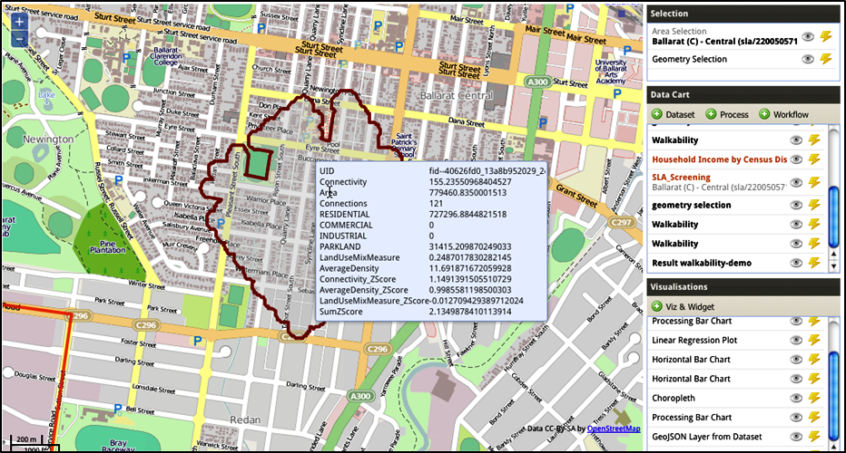walkable region of Melbourne suburban area. 
